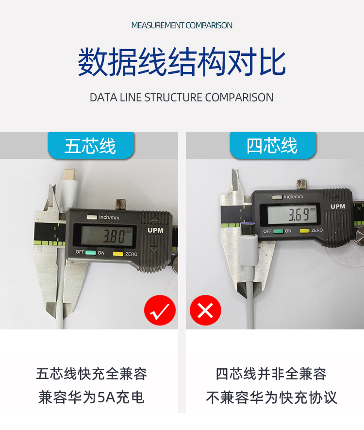 手機數(shù)據(jù)線生產廠家