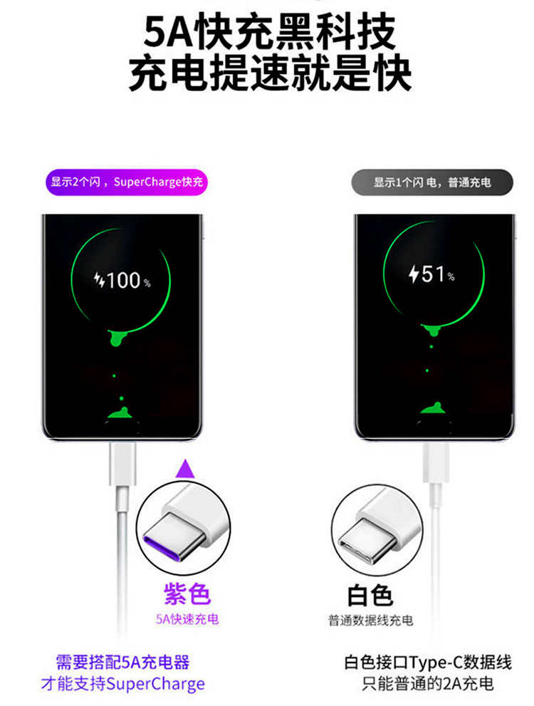type-c數(shù)據(jù)線生產廠家